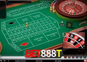 Descubra o Mundo do Cassino Online com BET888T